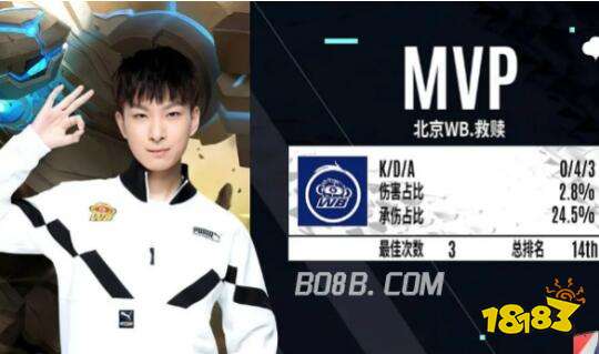 着严格的规 着严格的规