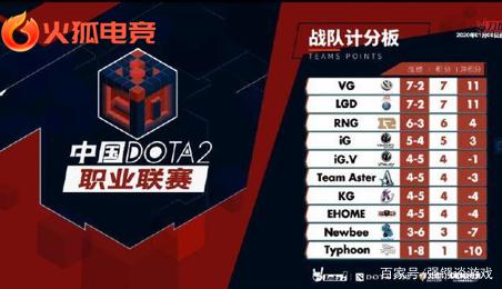 做好充分准 做好充分准